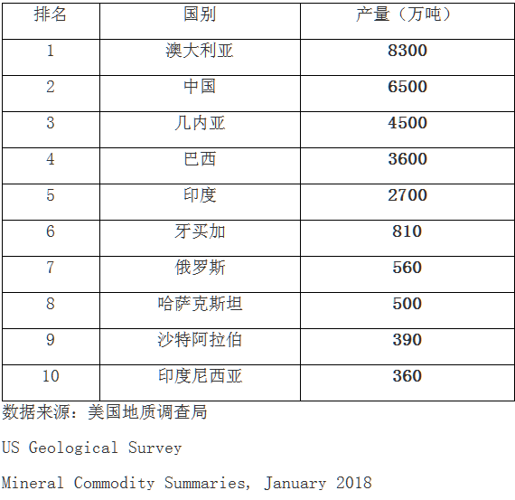 1524962226593223.png 15248773326754.png